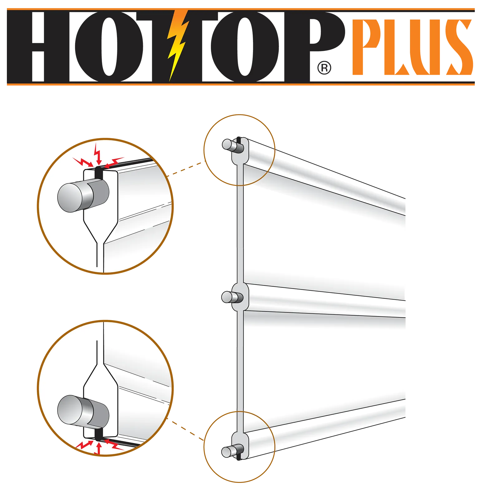 HotTop Plus®
